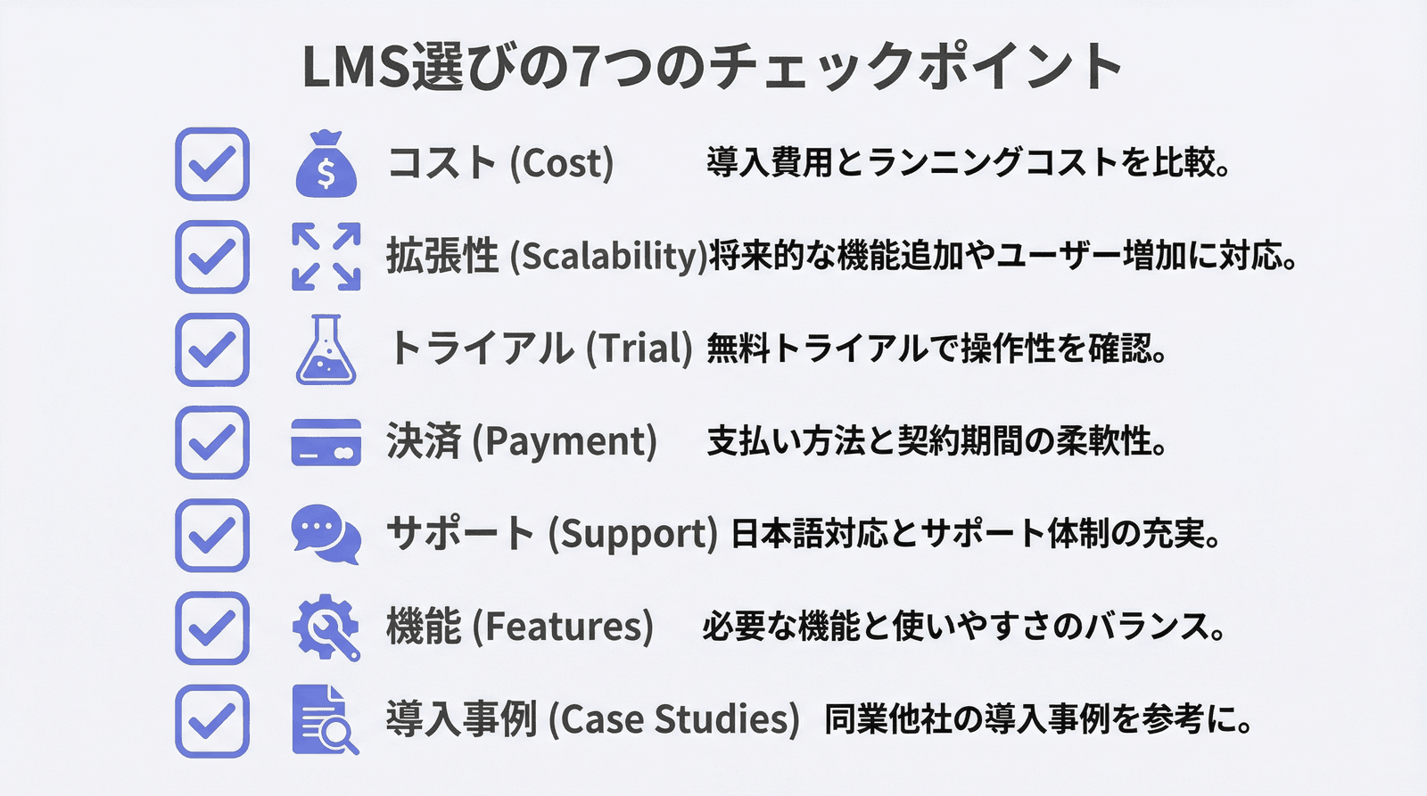LMS選びの7つのチェックポイント一覧