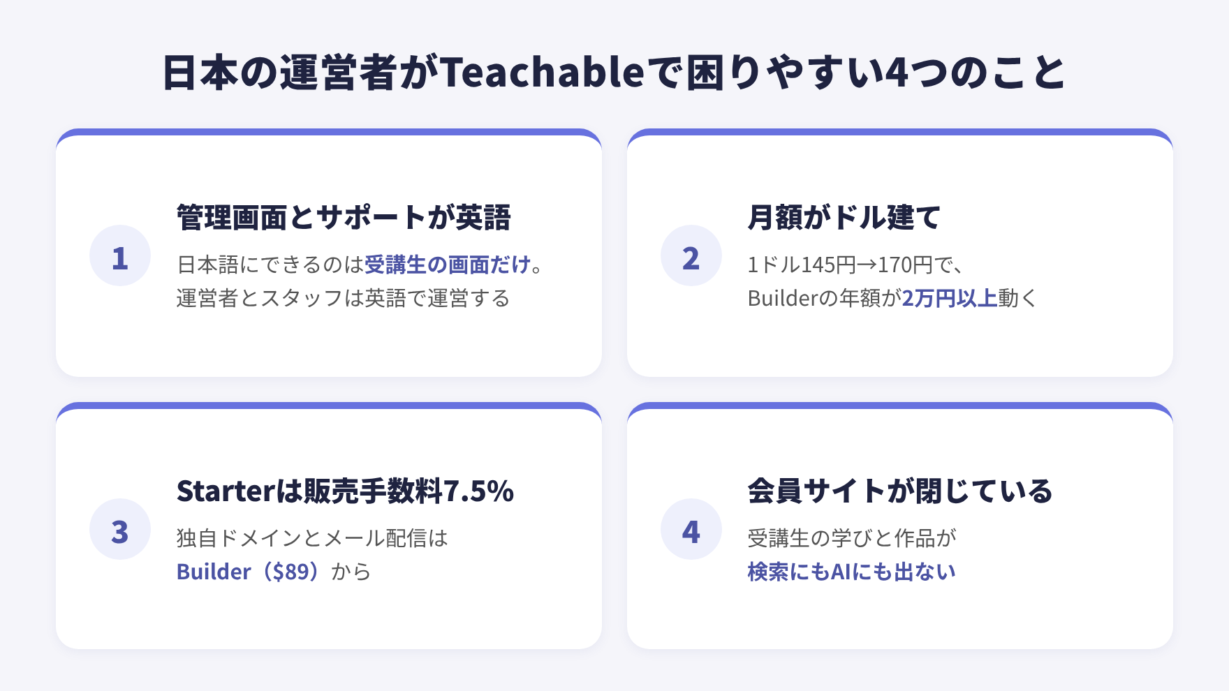 日本の運営者がTeachableで困りやすい4つのこと。管理画面とサポートが英語、月額がドル建てで為替により固定費が変わる、Starterは販売手数料7.5%で独自ドメインはBuilderから、会員サイトが閉じていて受講生の学びが検索に出ない