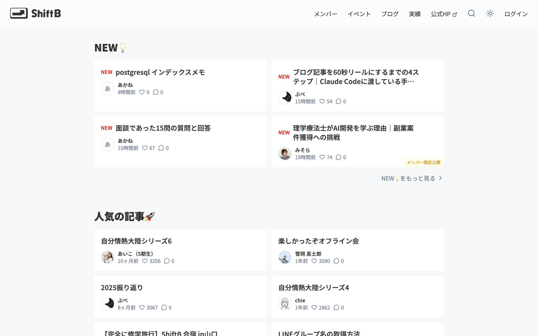 ShiftBの受講生ブログ一覧画面。受講生の学習記録記事が並び、人気記事には3,000を超えるいいねが付いている